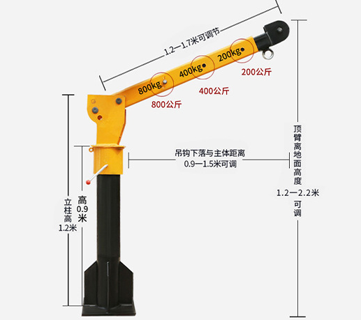 給室外吊運(yùn)機(jī)做潤(rùn)滑保養(yǎng)需要注意哪些方面